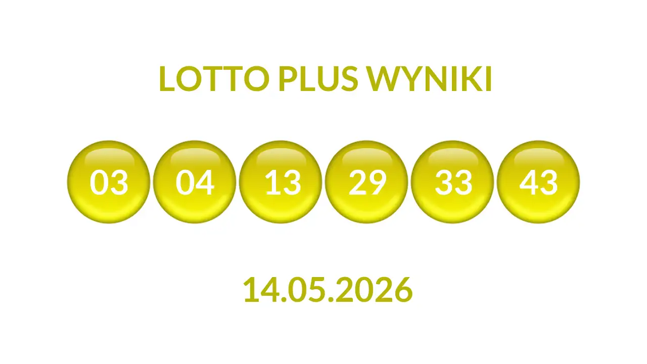 Kulki Lotto Plus z wylosowanymi liczbami dnia 14.05.2026
