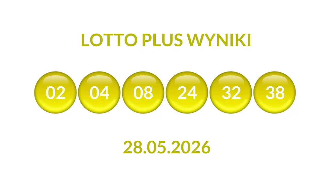 Kulki Lotto Plus z wylosowanymi liczbami dnia 28.05.2026