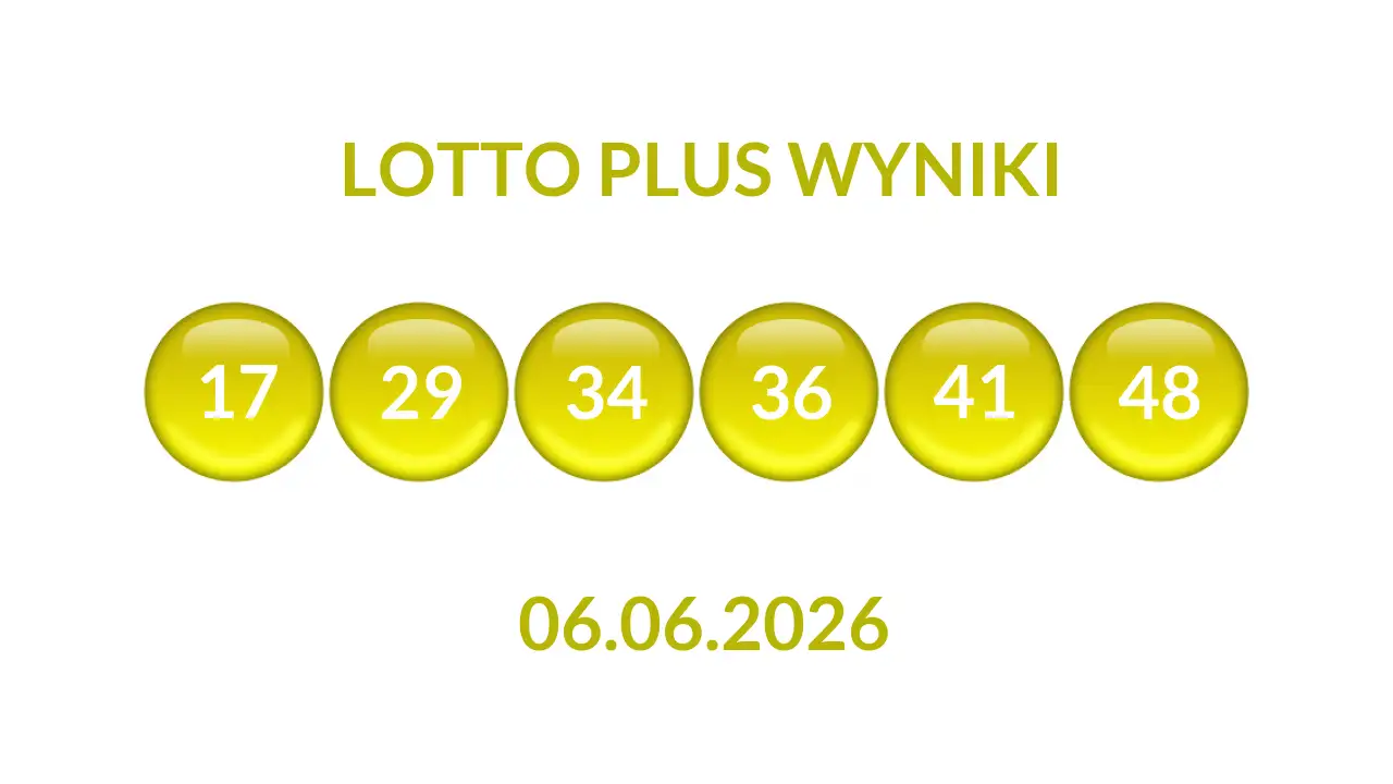 Kulki Lotto Plus z wylosowanymi liczbami dnia 06.06.2026