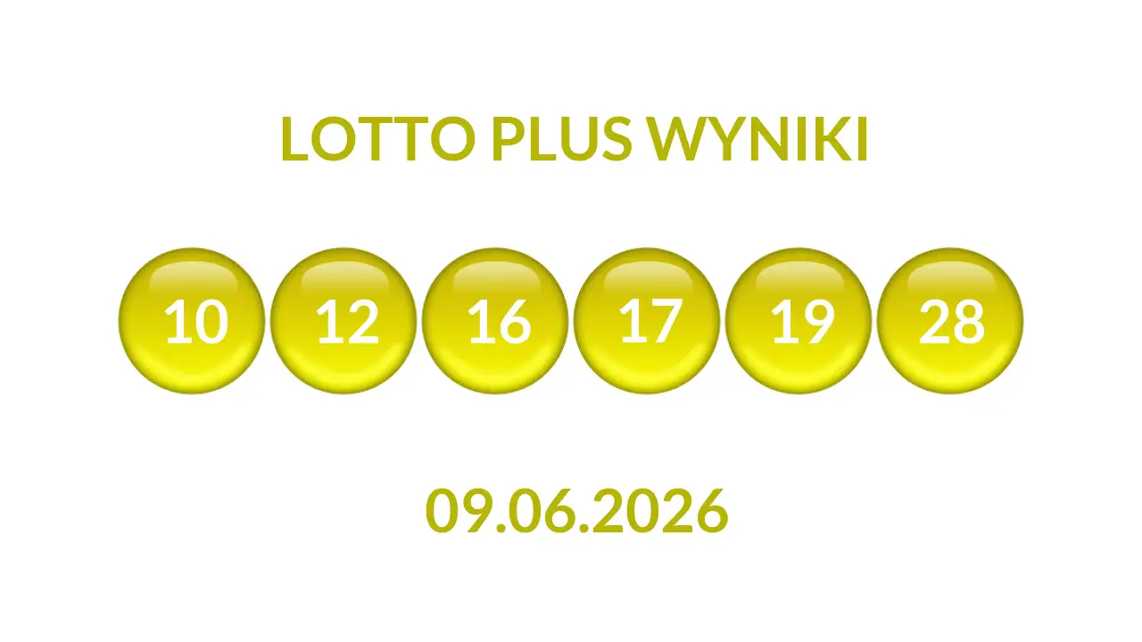 Kulki Lotto Plus z wylosowanymi liczbami dnia 09.06.2026