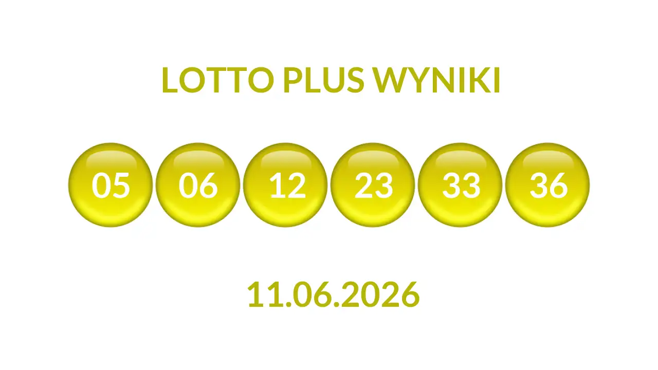 Kulki Lotto Plus z wylosowanymi liczbami dnia 11.06.2026