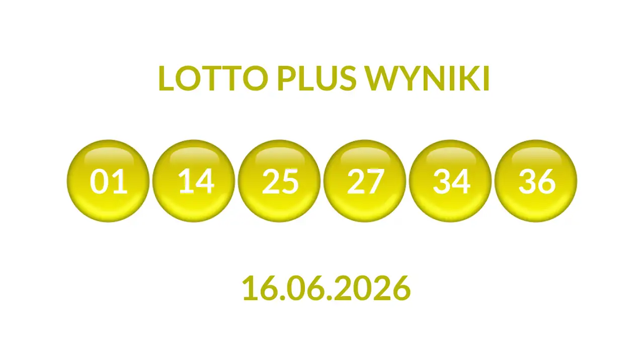 Kulki Lotto Plus z wylosowanymi liczbami dnia 16.06.2026