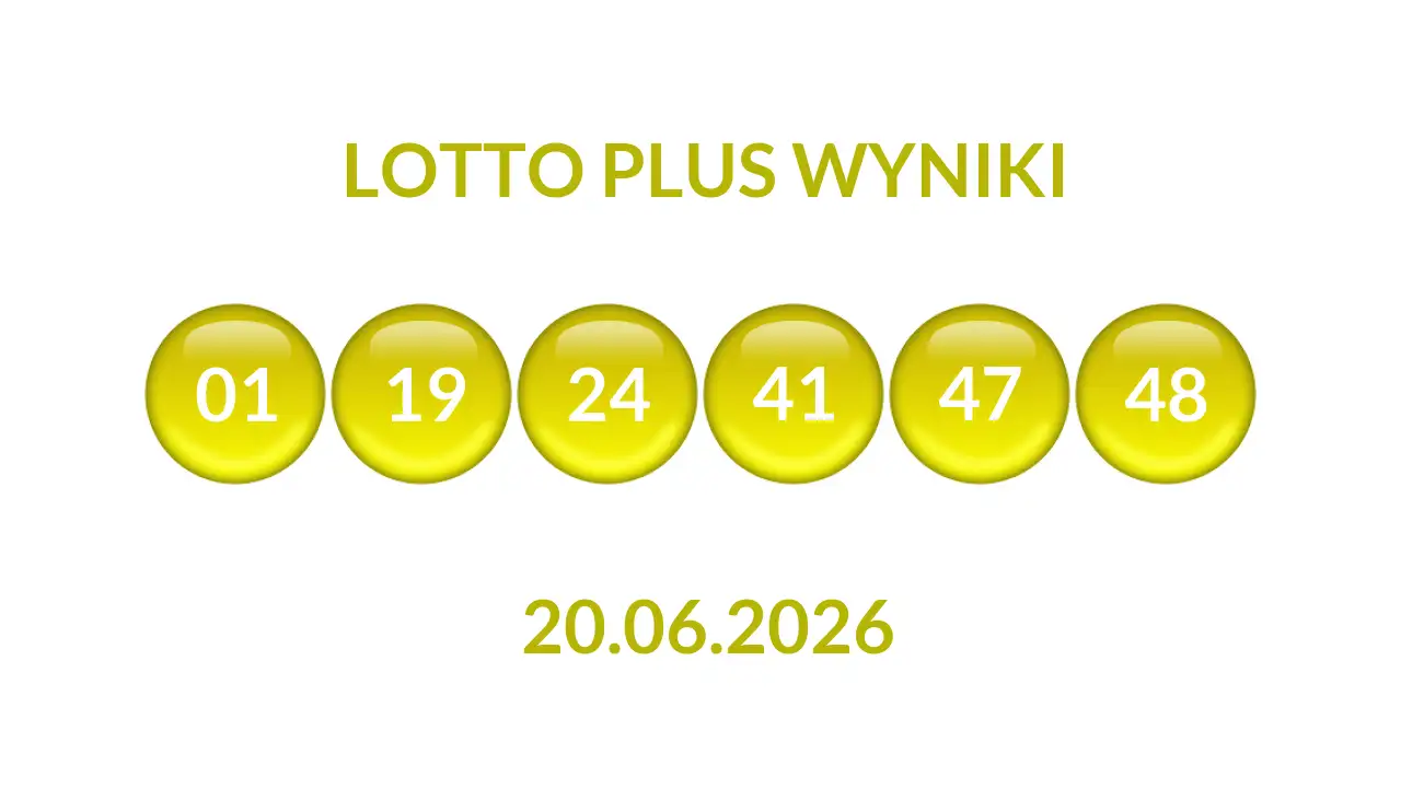 Kulki Lotto Plus z wylosowanymi liczbami dnia 20.06.2026