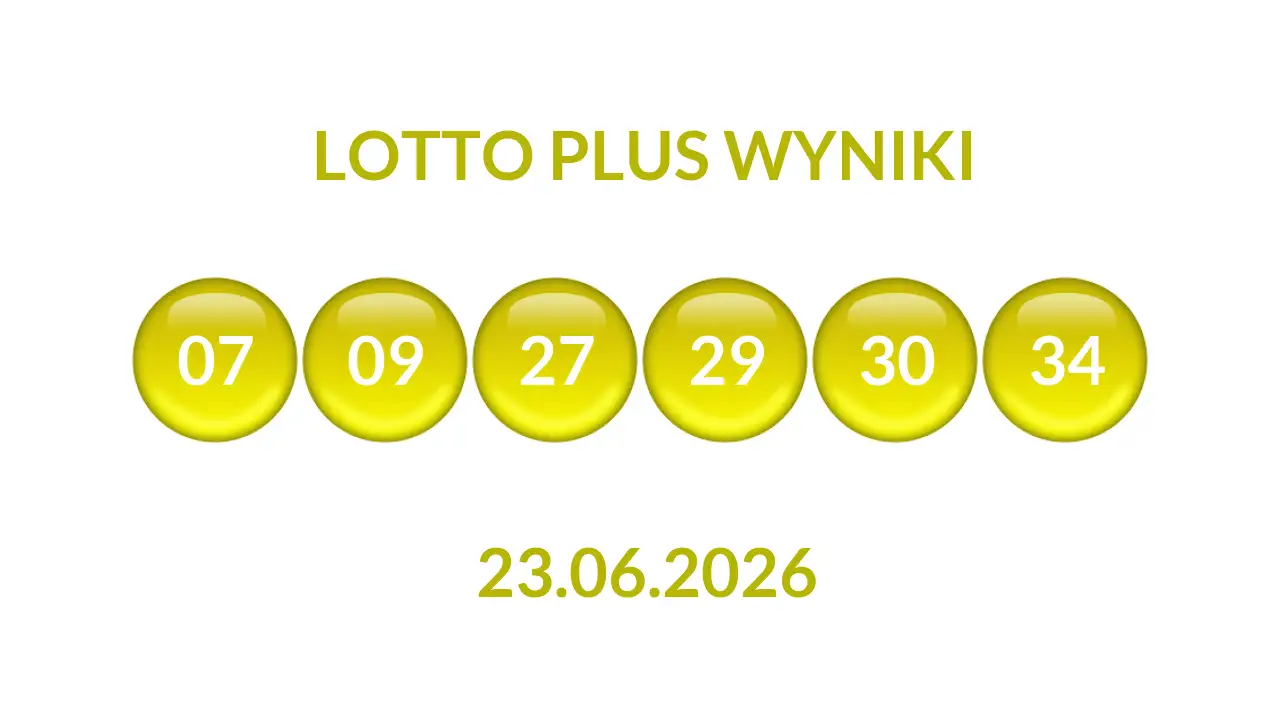 Kulki Lotto Plus z wylosowanymi liczbami dnia 23.06.2026