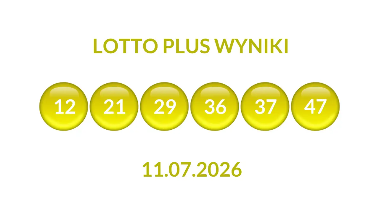 Kulki Lotto Plus z wylosowanymi liczbami dnia 11.07.2026