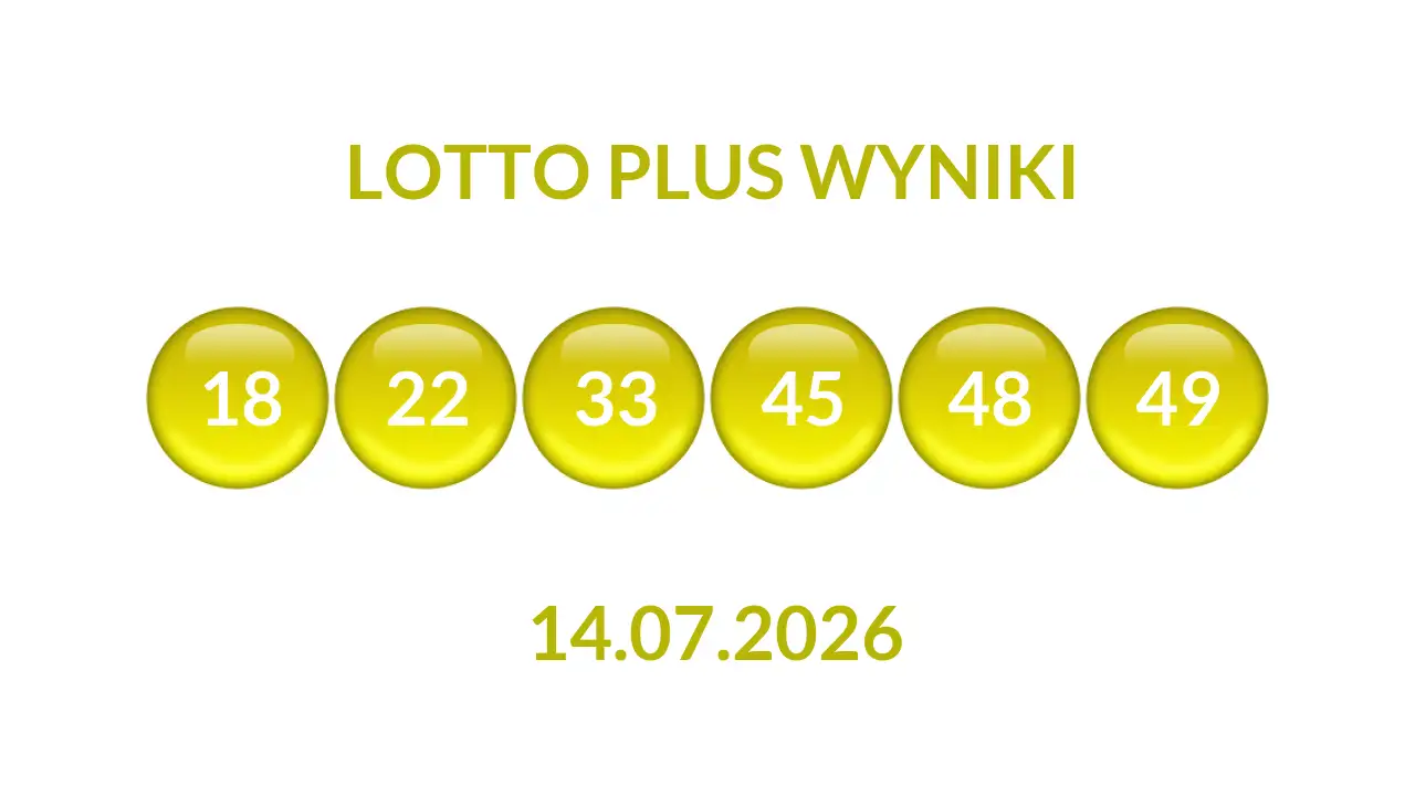 Kulki Lotto Plus z wylosowanymi liczbami dnia 14.07.2026