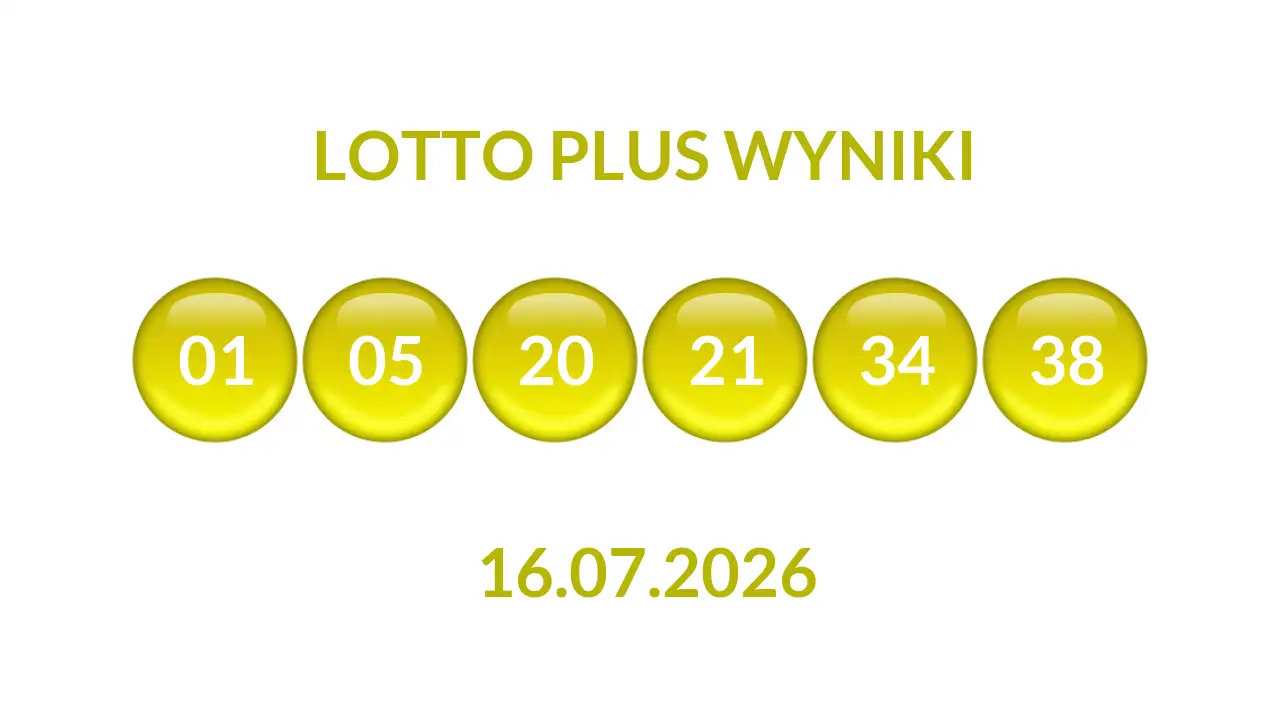 Kulki Lotto Plus z wylosowanymi liczbami dnia 16.07.2026