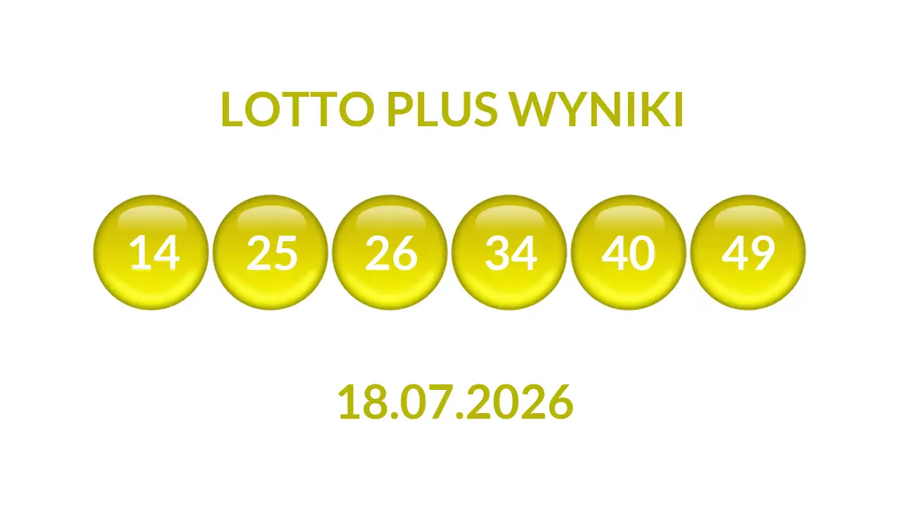 Kulki Lotto Plus z wylosowanymi liczbami dnia 18.07.2026