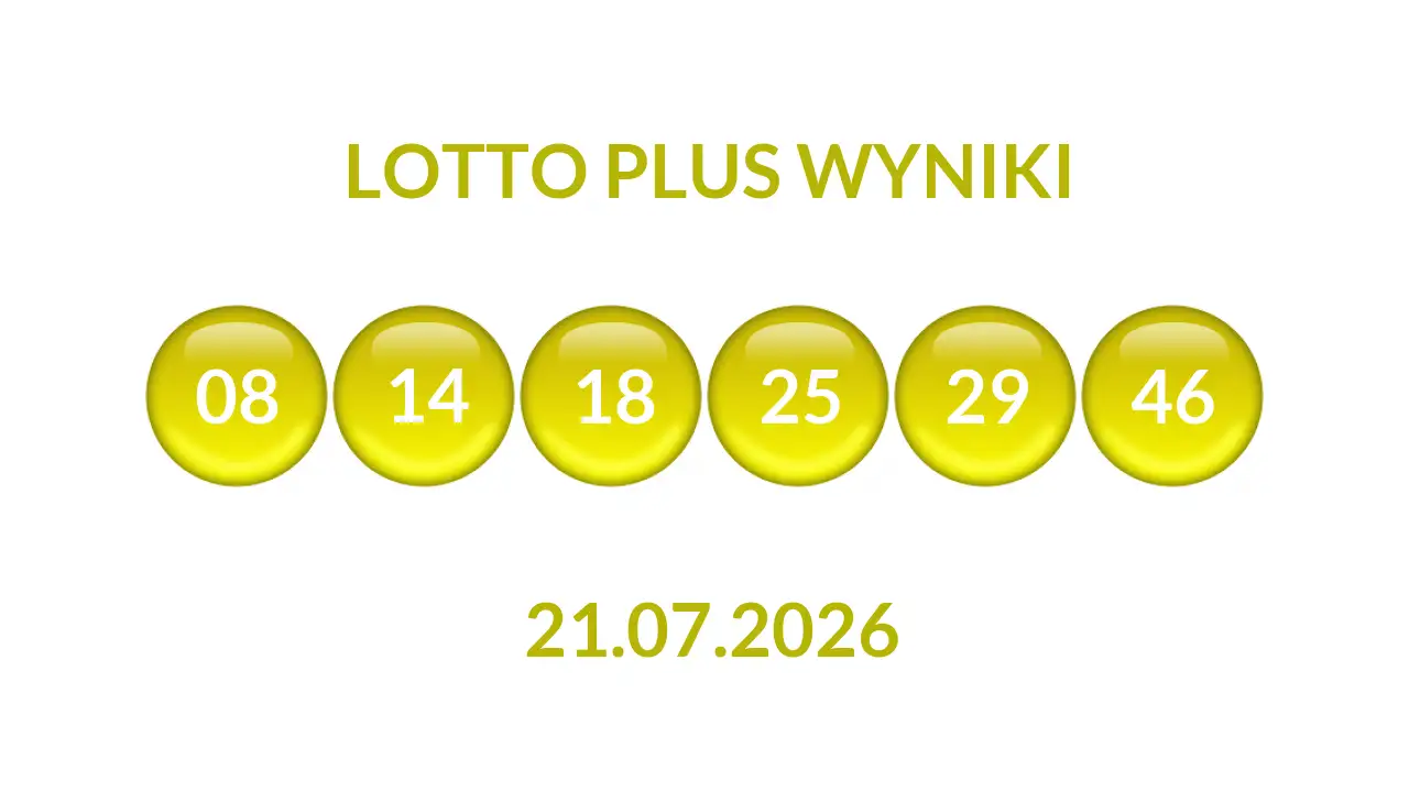 Kulki Lotto Plus z wylosowanymi liczbami dnia 21.07.2026