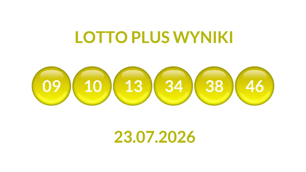 Kulki Lotto Plus z wylosowanymi liczbami dnia 23.07.2026