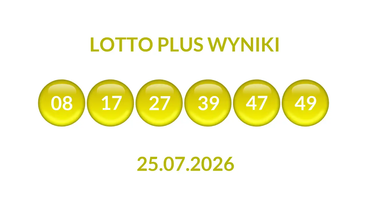 Kulki Lotto Plus z wylosowanymi liczbami dnia 25.07.2026