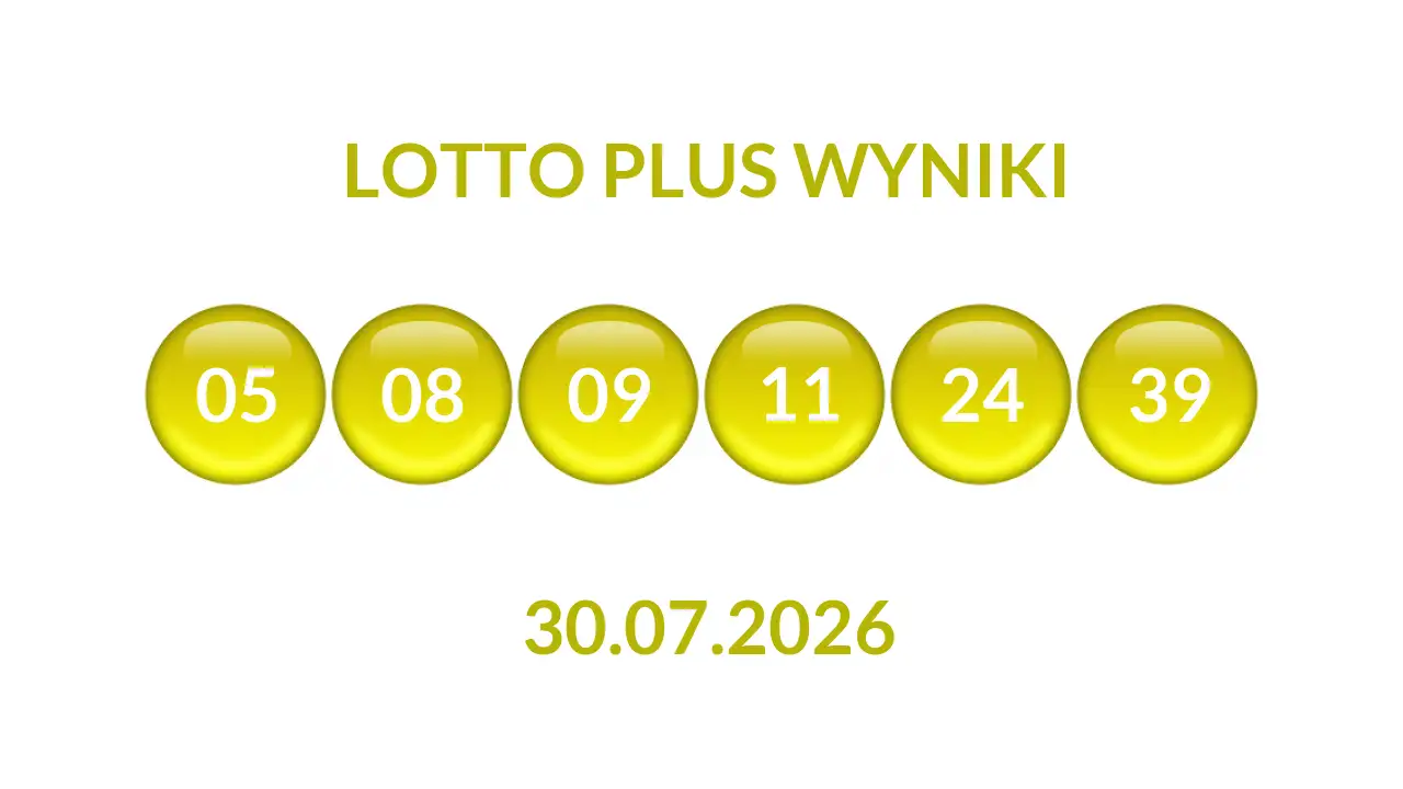 Kulki Lotto Plus z wylosowanymi liczbami dnia 30.07.2026