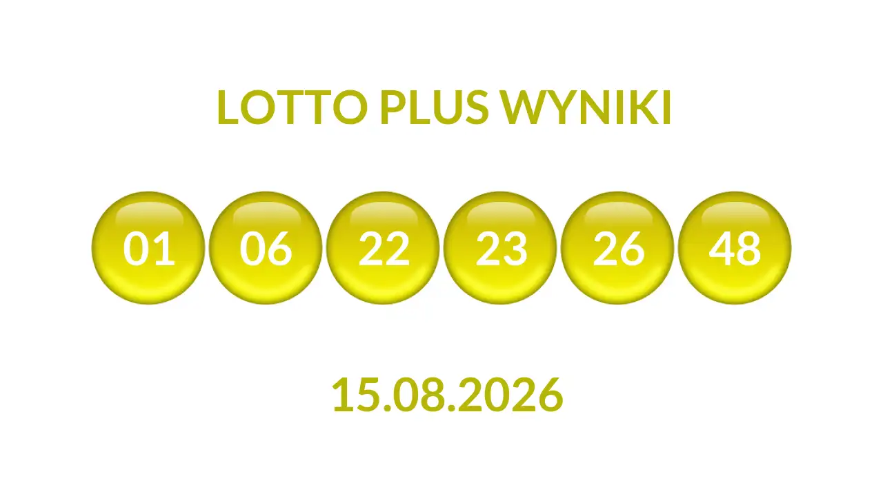Kulki Lotto Plus z wylosowanymi liczbami dnia 15.08.2026