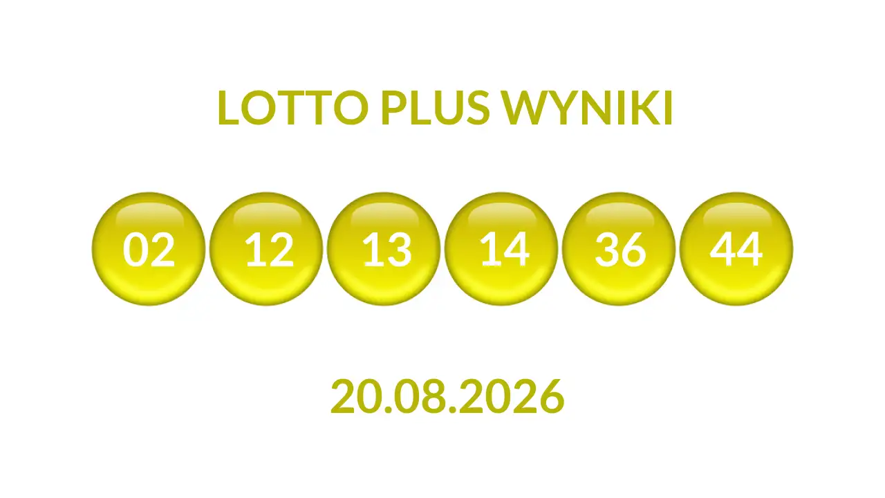Kulki Lotto Plus z wylosowanymi liczbami dnia 20.08.2026