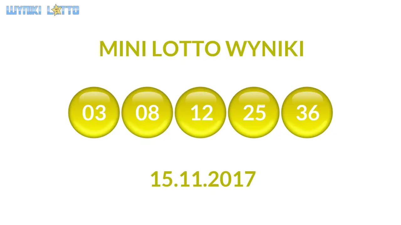 Kulki Mini Lotto z wylosowanymi liczbami dnia 15.11.2017