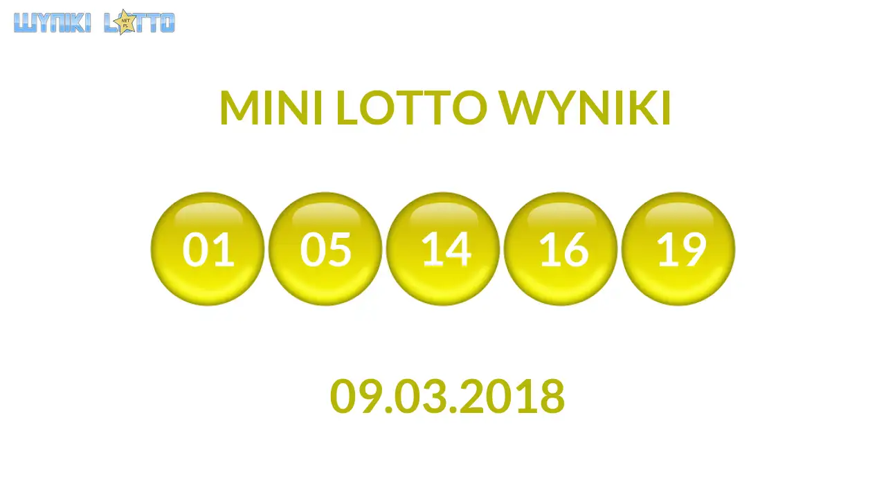 Kulki Mini Lotto z wylosowanymi liczbami dnia 09.03.2018