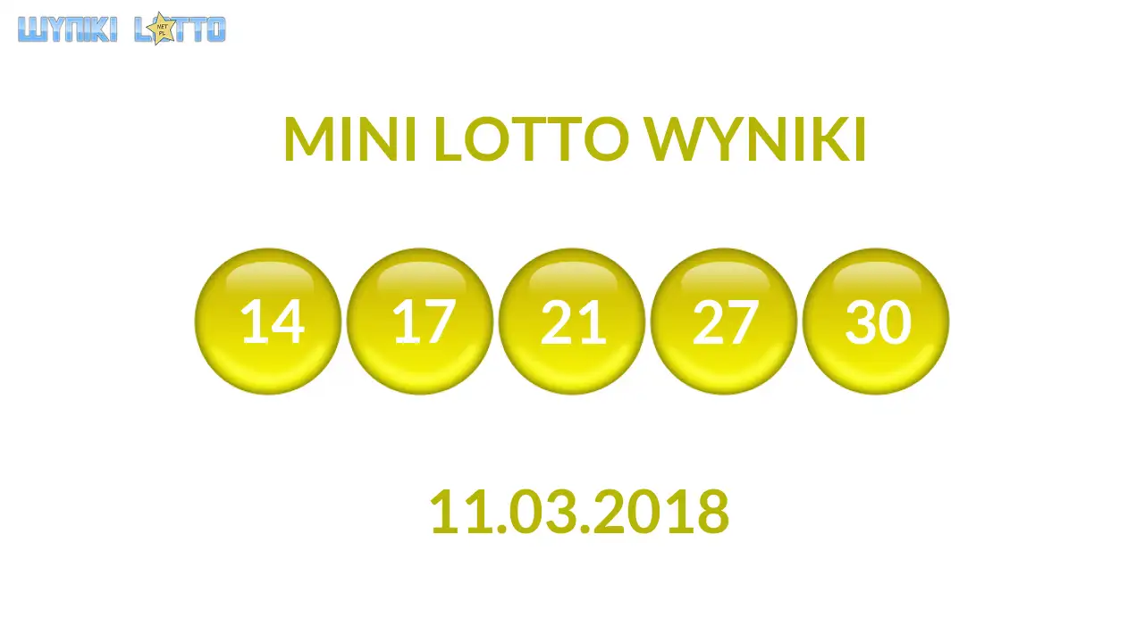 Kulki Mini Lotto z wylosowanymi liczbami dnia 11.03.2018