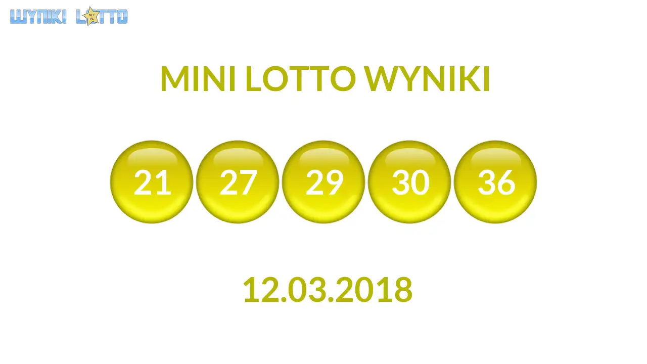 Kulki Mini Lotto z wylosowanymi liczbami dnia 12.03.2018