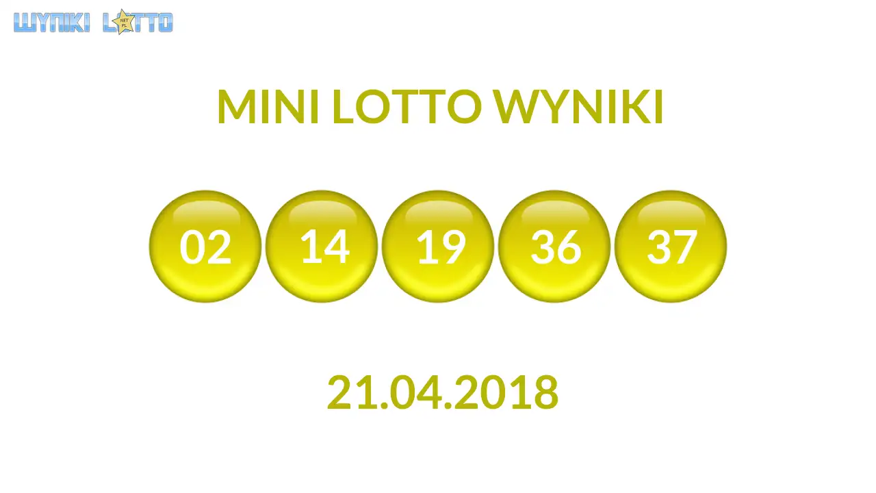 Kulki Mini Lotto z wylosowanymi liczbami dnia 21.04.2018