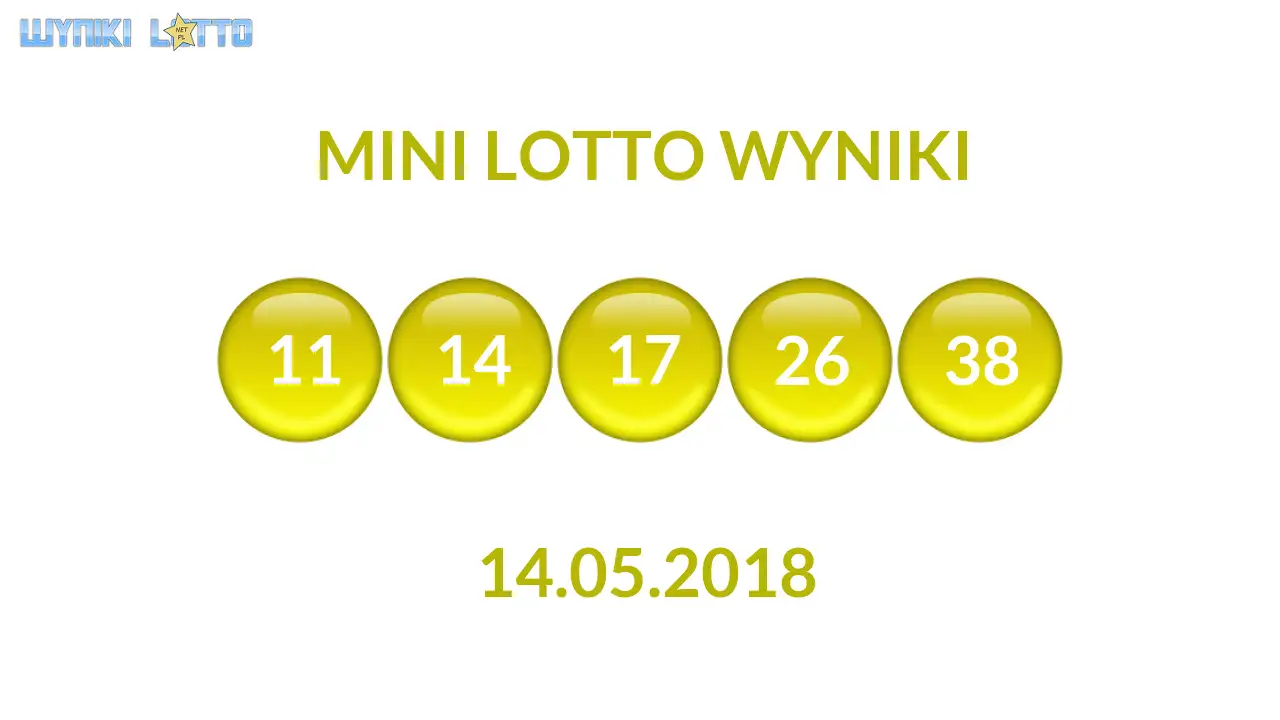 Kulki Mini Lotto z wylosowanymi liczbami dnia 14.05.2018