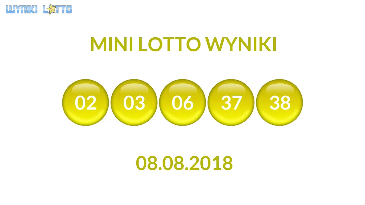 Kulki Mini Lotto z wylosowanymi liczbami dnia 08.08.2018