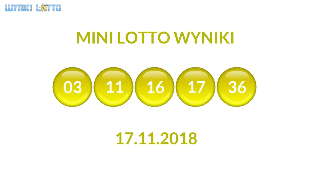 Kulki Mini Lotto z wylosowanymi liczbami dnia 17.11.2018