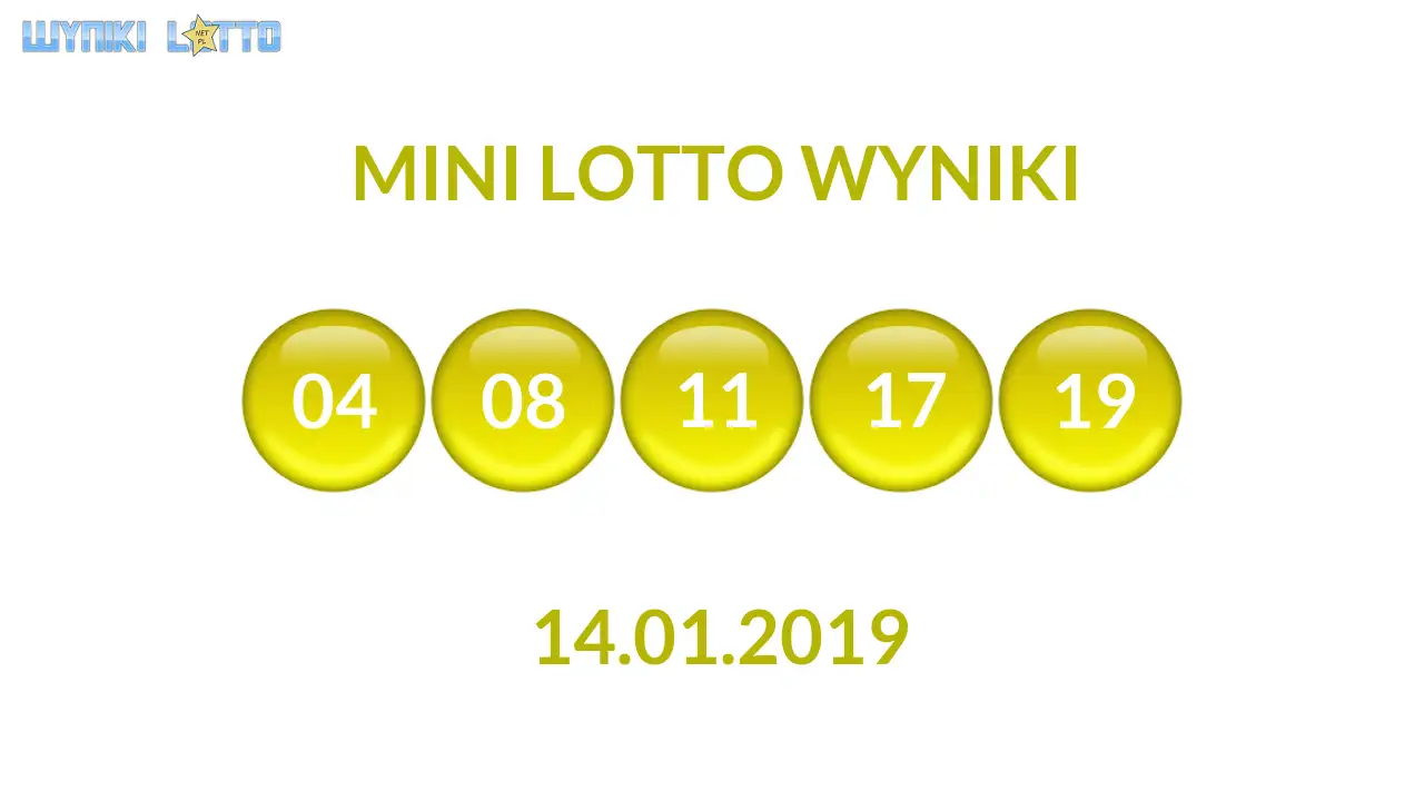 Kulki Mini Lotto z wylosowanymi liczbami dnia 14.01.2019