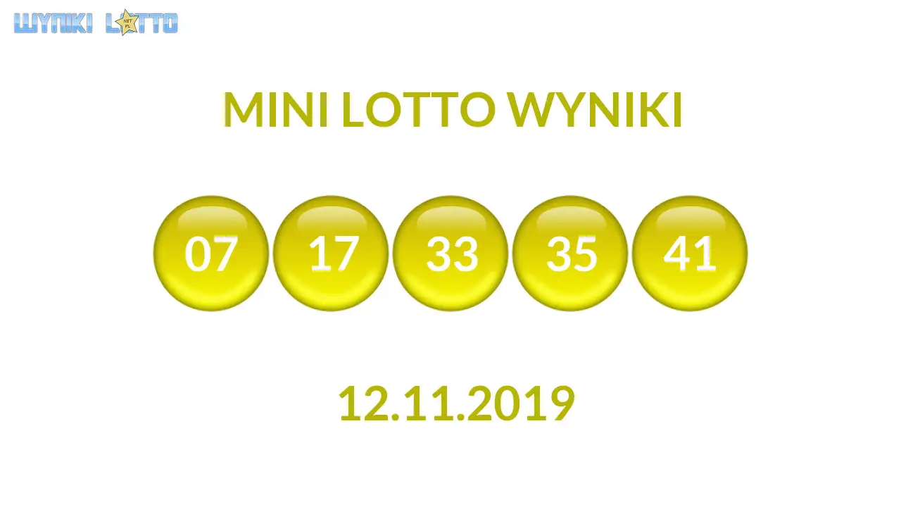 Kulki Mini Lotto z wylosowanymi liczbami dnia 12.11.2019