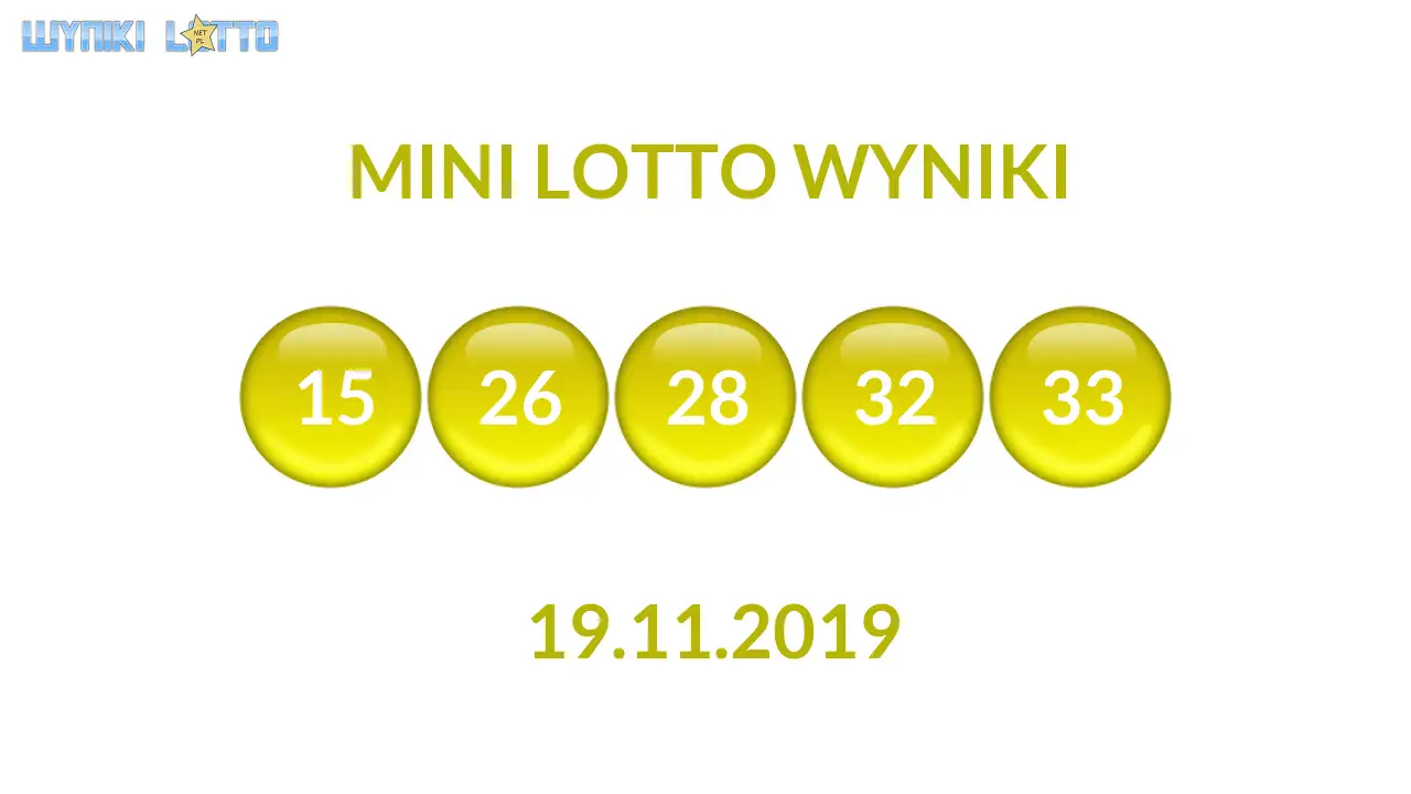 Kulki Mini Lotto z wylosowanymi liczbami dnia 19.11.2019