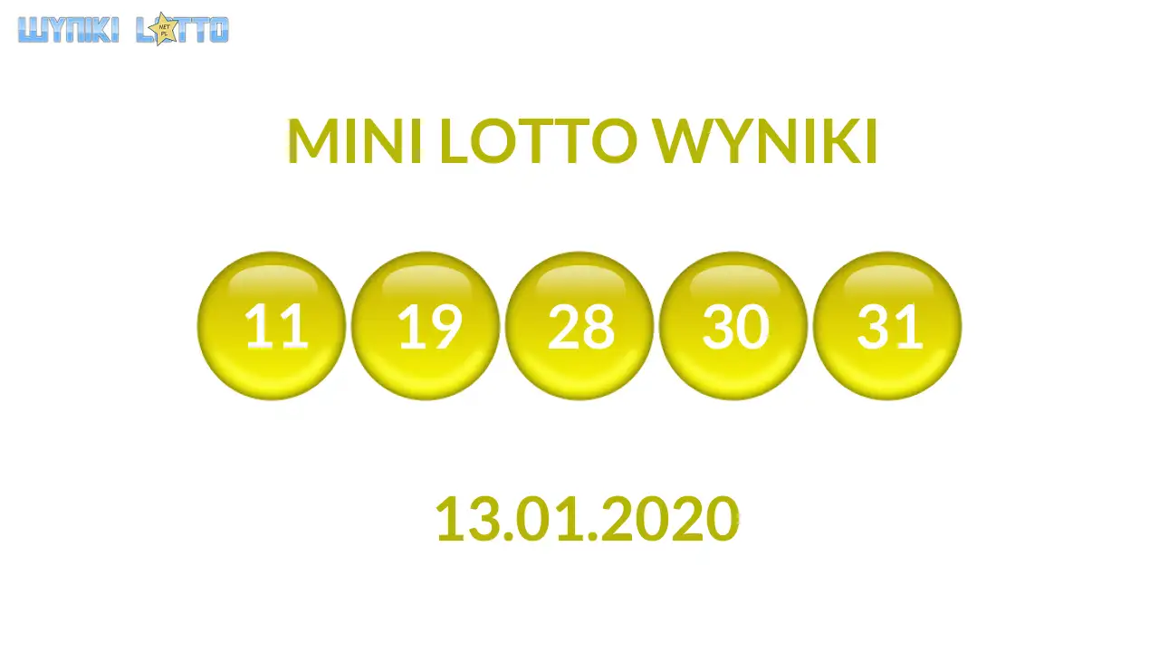Kulki Mini Lotto z wylosowanymi liczbami dnia 13.01.2020