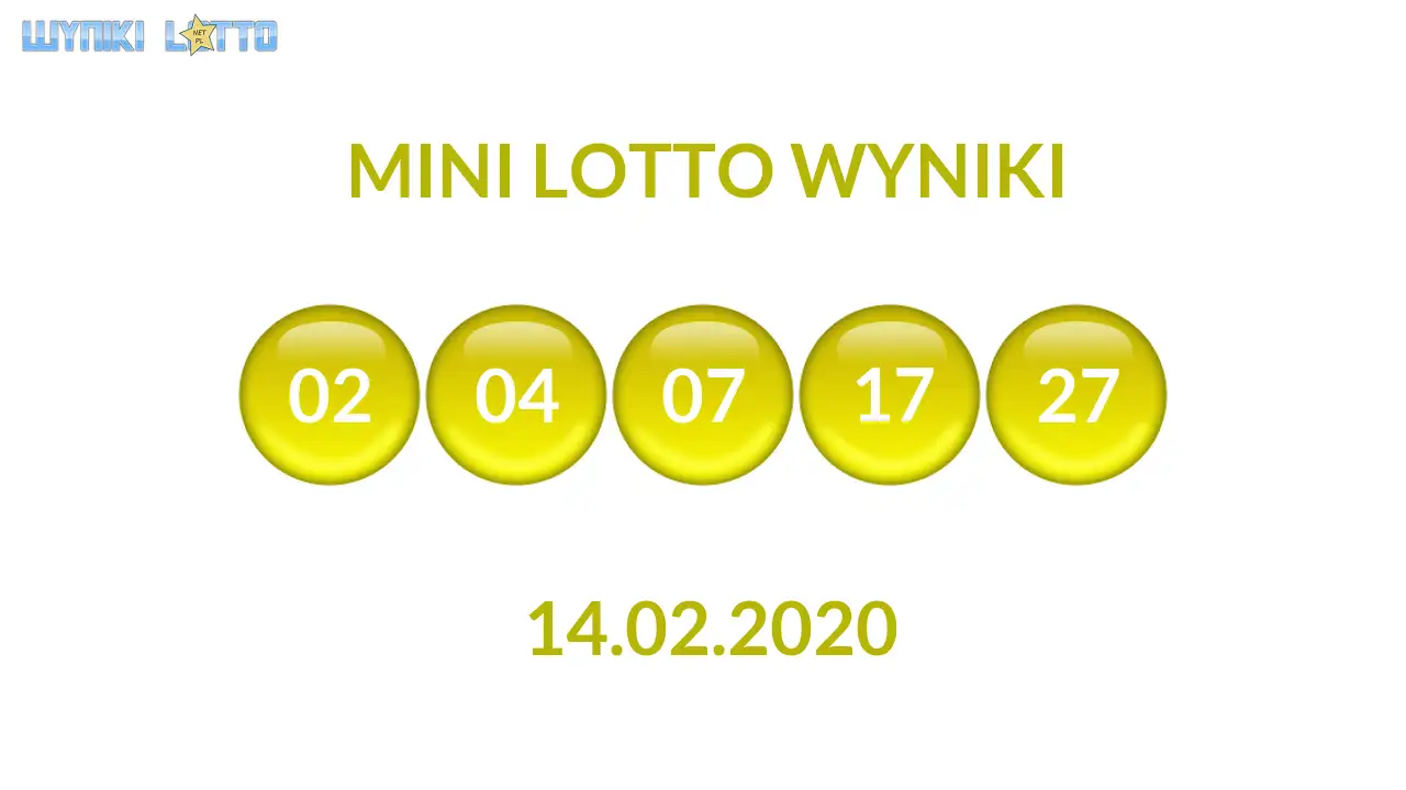 Kulki Mini Lotto z wylosowanymi liczbami dnia 14.02.2020