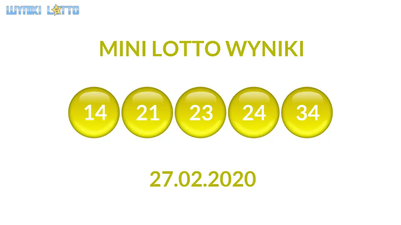 Kulki Mini Lotto z wylosowanymi liczbami dnia 27.02.2020