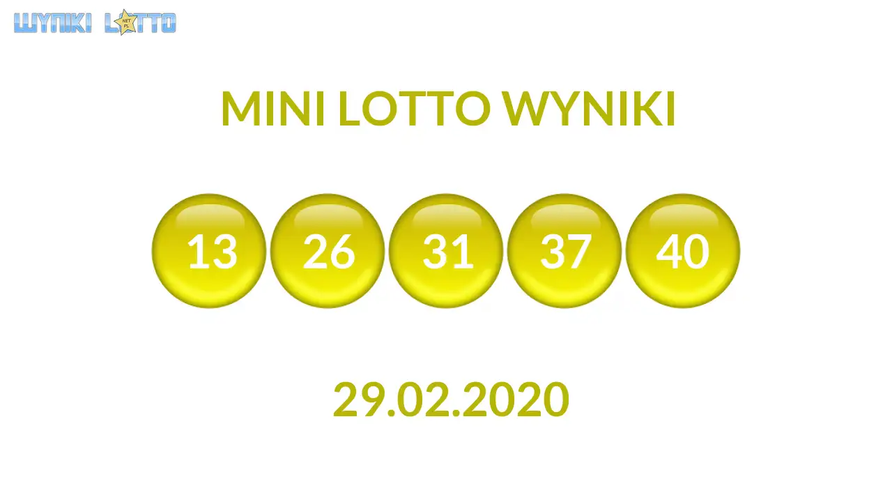 Kulki Mini Lotto z wylosowanymi liczbami dnia 29.02.2020