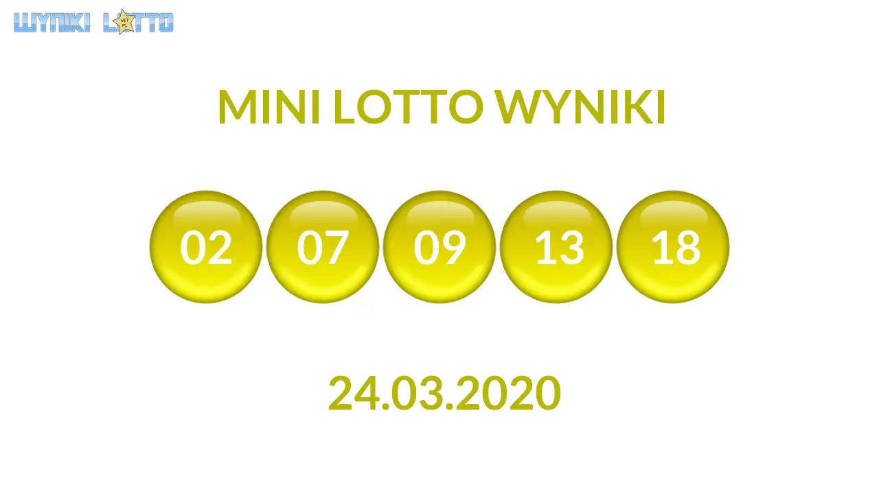 Kulki Mini Lotto z wylosowanymi liczbami dnia 24.03.2020