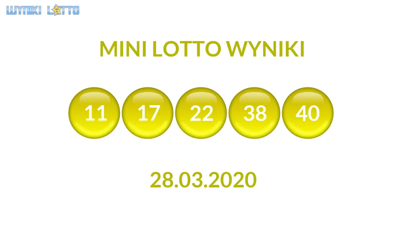 Kulki Mini Lotto z wylosowanymi liczbami dnia 28.03.2020