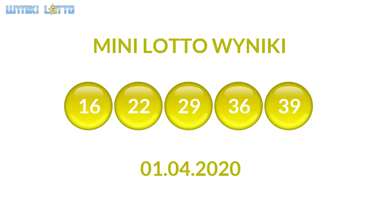 Kulki Mini Lotto z wylosowanymi liczbami dnia 01.04.2020