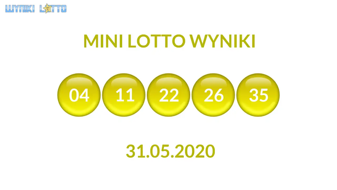 Kulki Mini Lotto z wylosowanymi liczbami dnia 31.05.2020