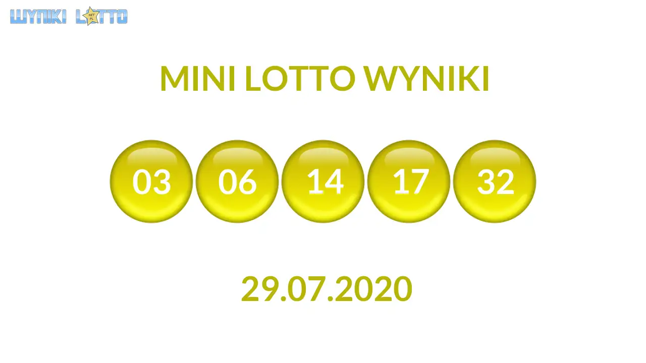 Kulki Mini Lotto z wylosowanymi liczbami dnia 29.07.2020