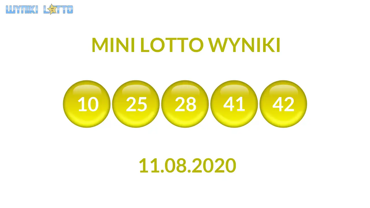 Kulki Mini Lotto z wylosowanymi liczbami dnia 11.08.2020
