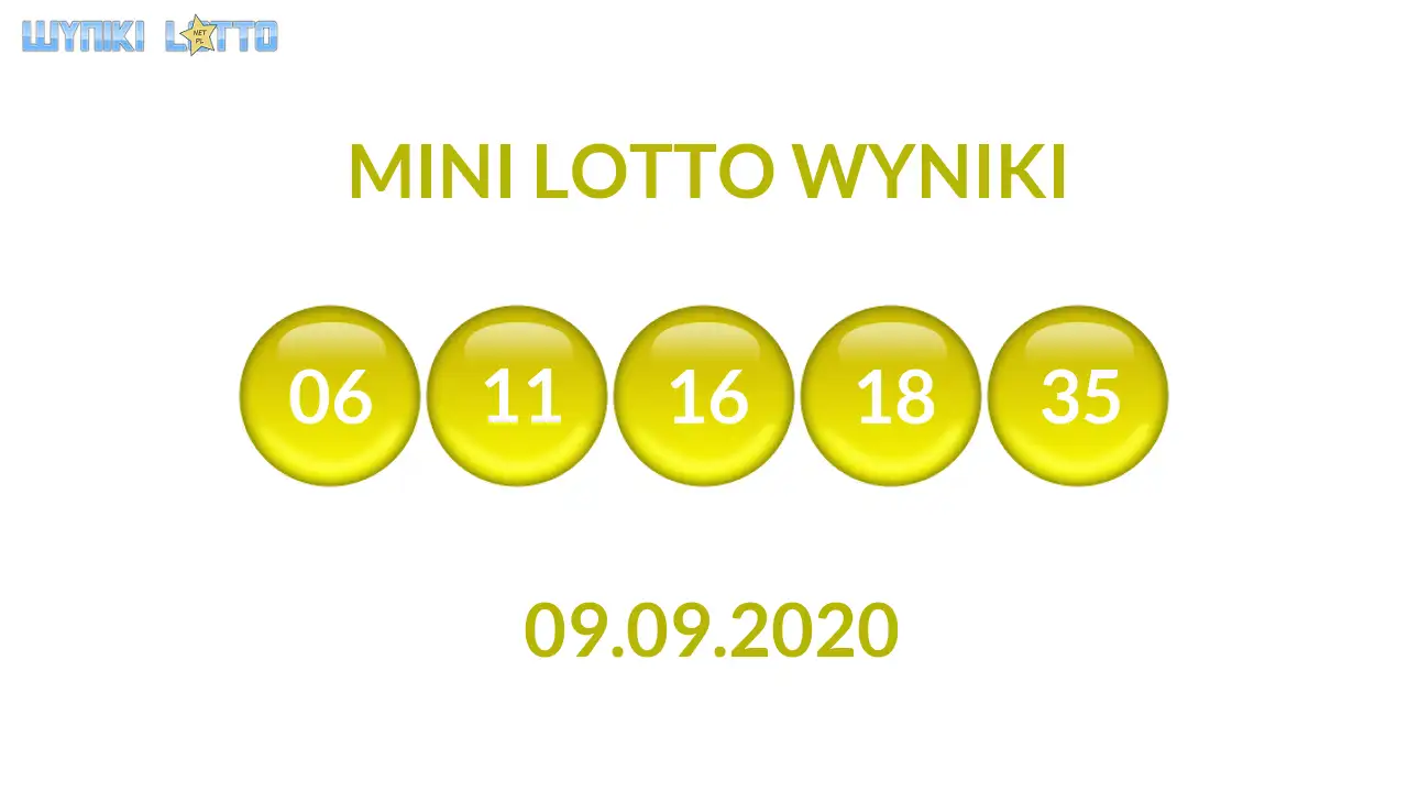 Kulki Mini Lotto z wylosowanymi liczbami dnia 09.09.2020