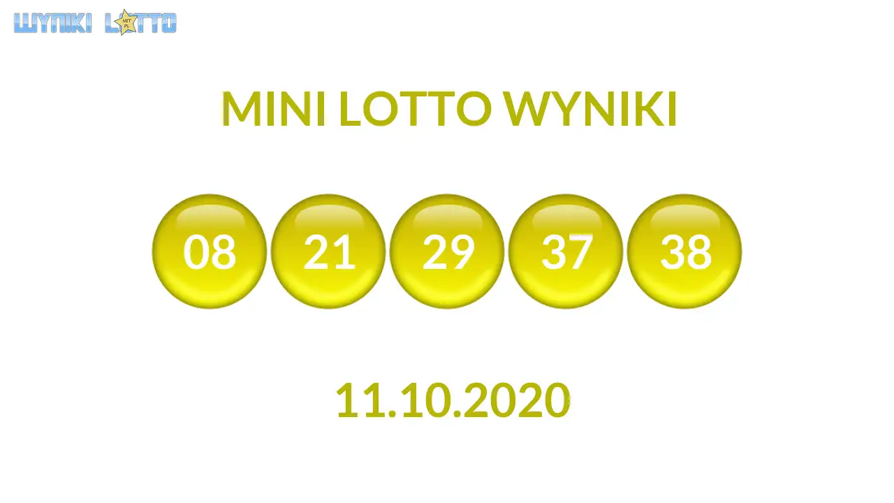 Kulki Mini Lotto z wylosowanymi liczbami dnia 11.10.2020