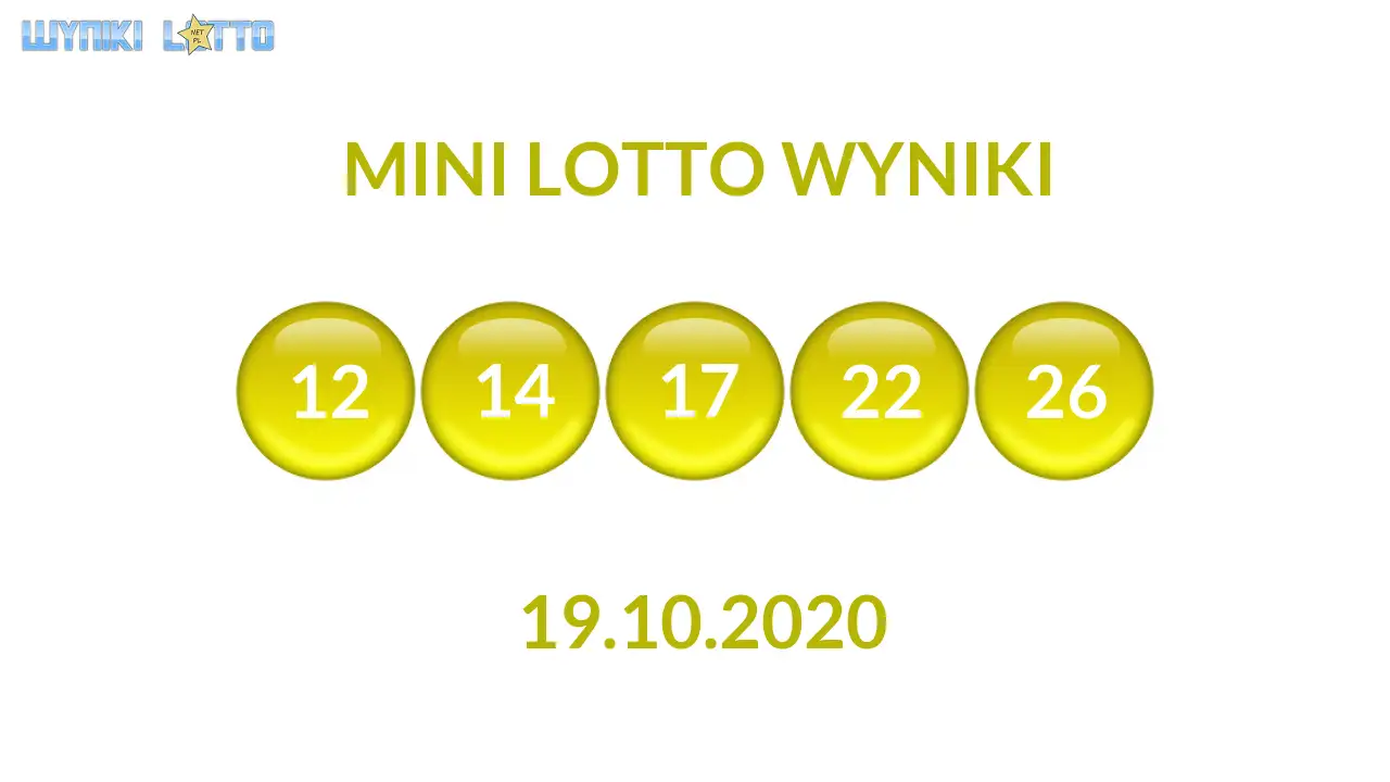Kulki Mini Lotto z wylosowanymi liczbami dnia 19.10.2020