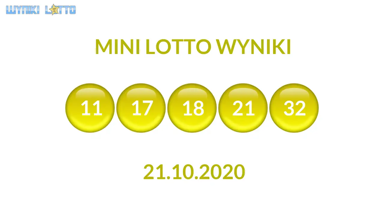 Kulki Mini Lotto z wylosowanymi liczbami dnia 21.10.2020