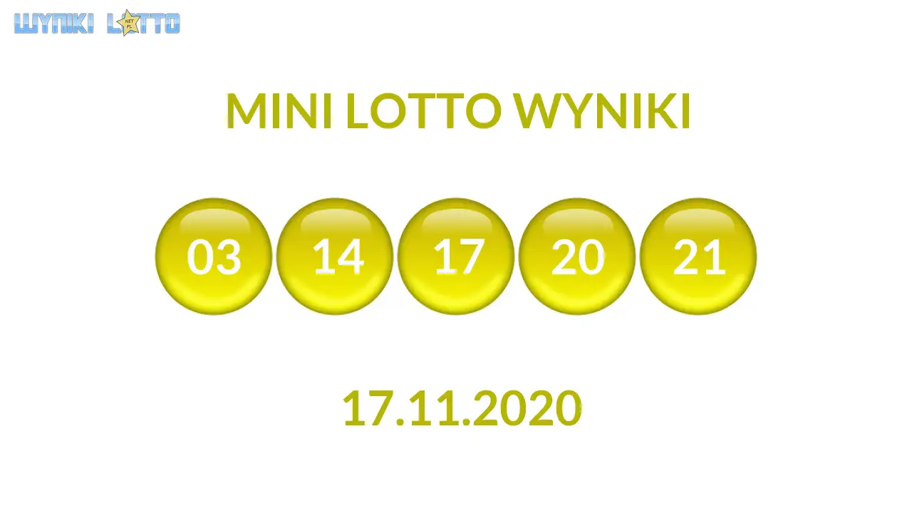 Kulki Mini Lotto z wylosowanymi liczbami dnia 17.11.2020