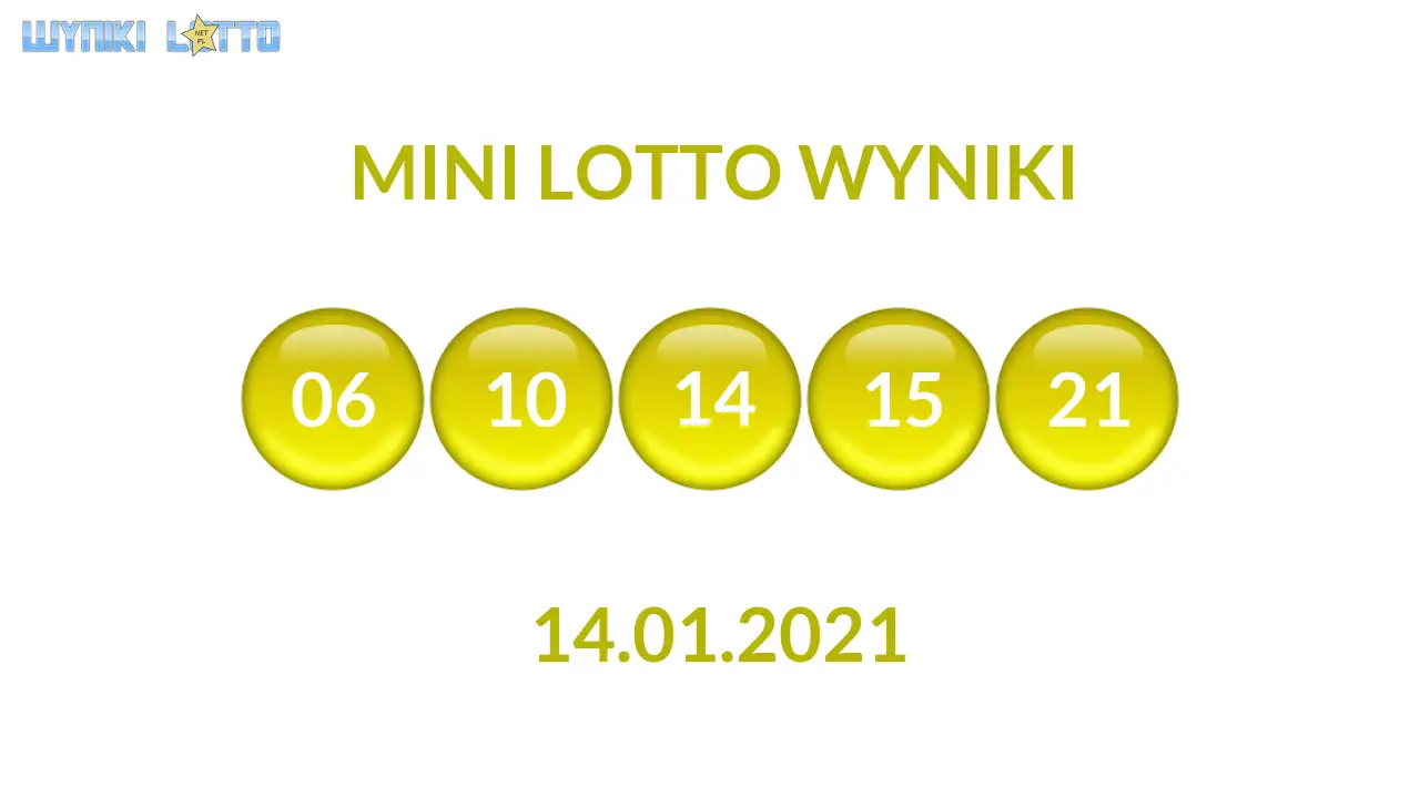 Kulki Mini Lotto z wylosowanymi liczbami dnia 14.01.2021