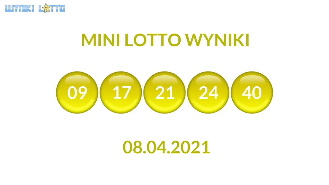Kulki Mini Lotto z wylosowanymi liczbami dnia 08.04.2021