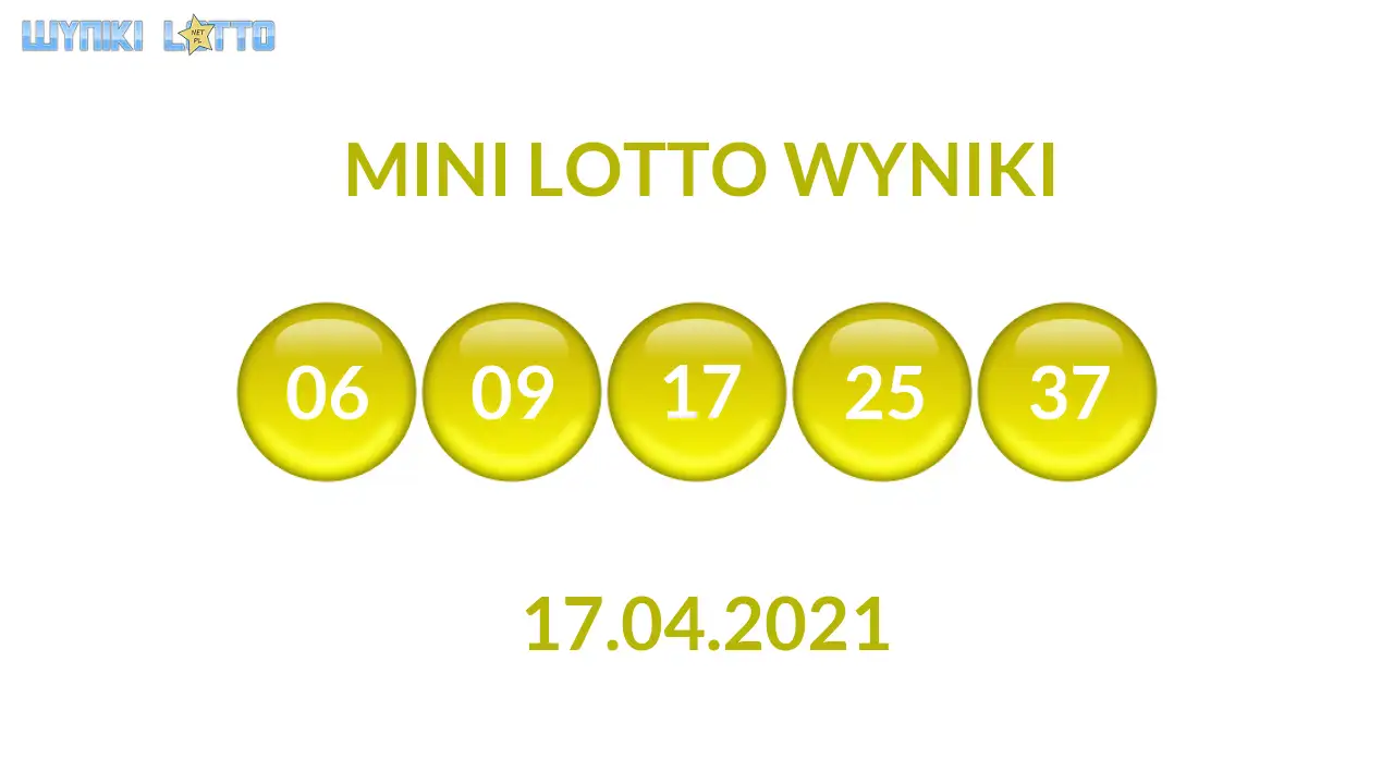 Kulki Mini Lotto z wylosowanymi liczbami dnia 17.04.2021
