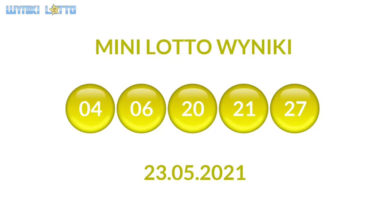 Kulki Mini Lotto z wylosowanymi liczbami dnia 23.05.2021