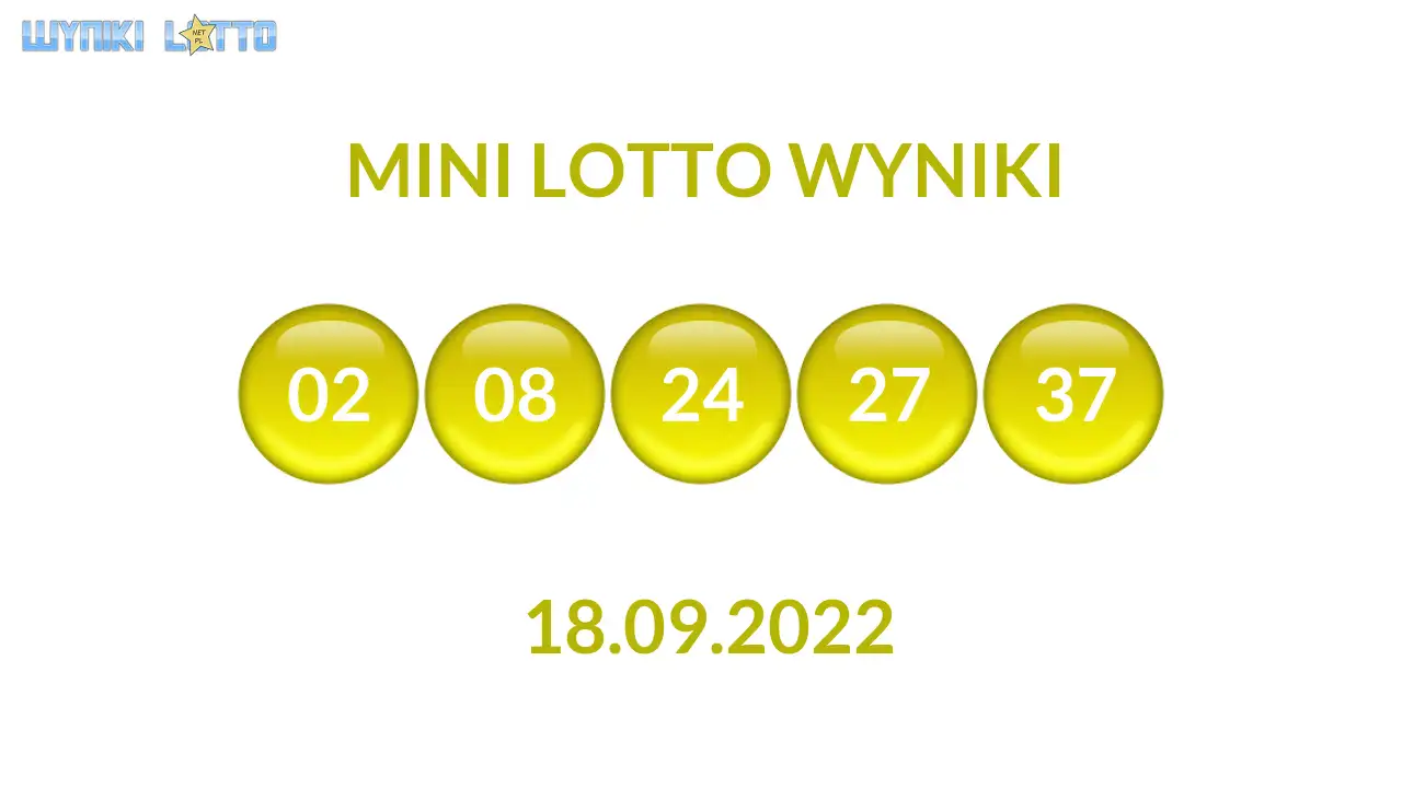 Kulki Mini Lotto z wylosowanymi liczbami dnia 18.09.2022