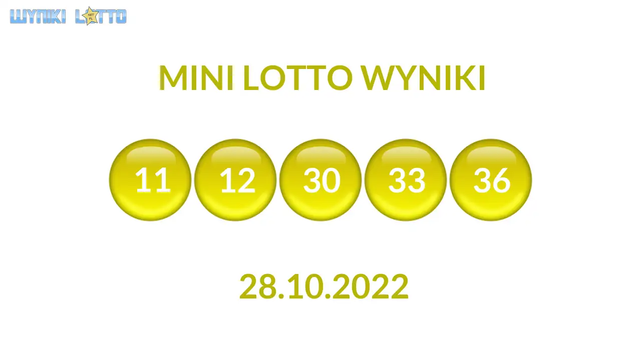 Kulki Mini Lotto z wylosowanymi liczbami dnia 28.10.2022